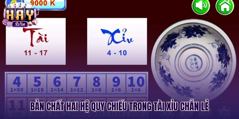 Quy tắc phân định điểm số Tài xỉu chẵn lẻ chuẩn mực