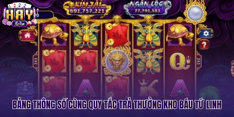 Bảng thông số kỹ thuật chuẩn của game Kho báu tứ linh