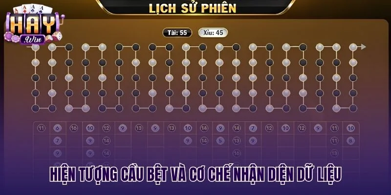 Kỹ thuật bắt cầu bệt qua bảng dữ liệu thống kê phiên