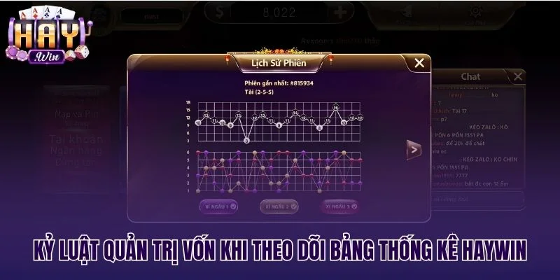 Kỷ luật kiểm soát số dư khi bắt cầu bệt tại Haywin