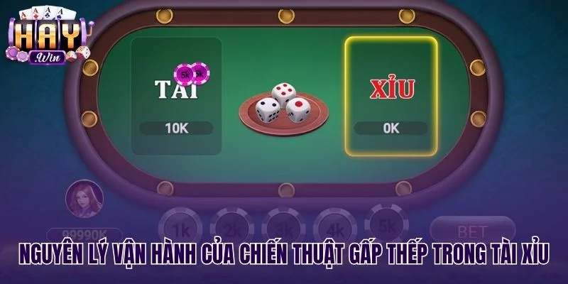 Mô hình gấp thếp tài xỉu theo cấp số nhân từng vòng