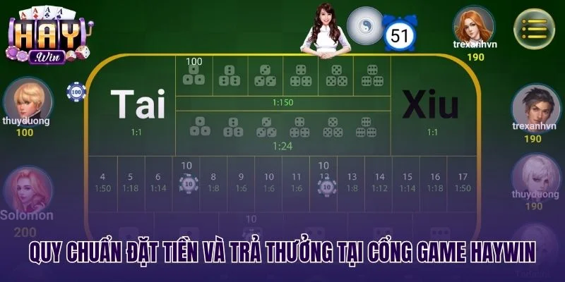 Quy chuẩn đặt tiền Tài xỉu chẵn lẻ minh bạch tại Haywin